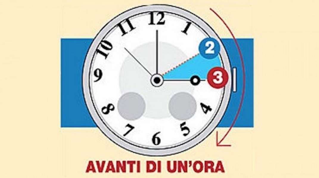 È tempo di ora legale, questa notte alle 2 lancette in avanti